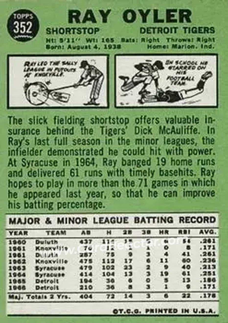 1967 Topps #352 - Ray Oyler - Detroit Tigers - Back 1967 Topps #352 - Ray Oyler - Detroit Tigers - Back