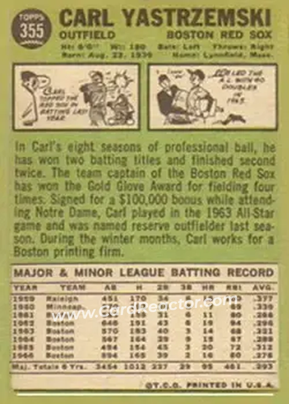 1967 Topps #355 - Carl Yastrzemski - Boston Red Sox - Back