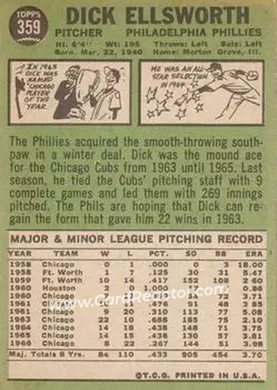 1967 Topps #359 - Dick Ellsworth - Philadelphia Phillies - Back