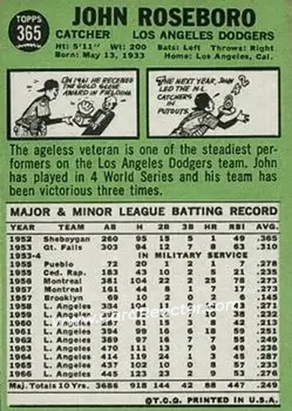 1967 Topps #365 - John Roseboro - Los Angeles Dodgers - Back
