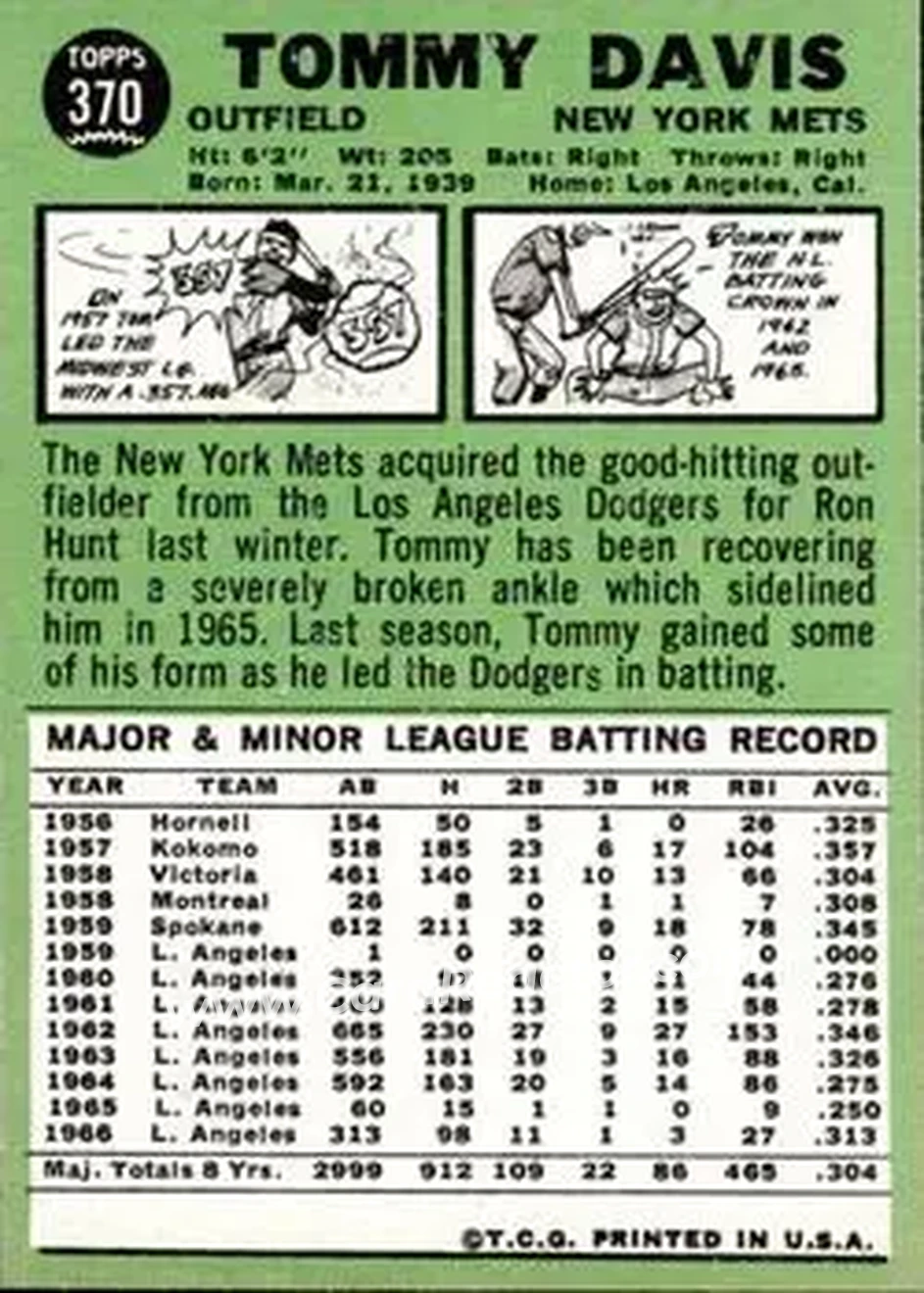 1967 Topps #370 - Tommy Davis - New York Mets - Back