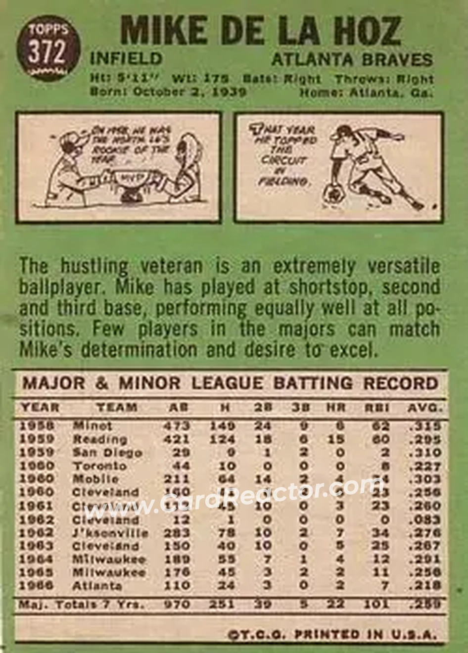 1967 Topps #372 - Mike de la Hoz - Atlanta Braves - Back 1967 Topps #372 - Mike de la Hoz - Atlanta Braves - Back