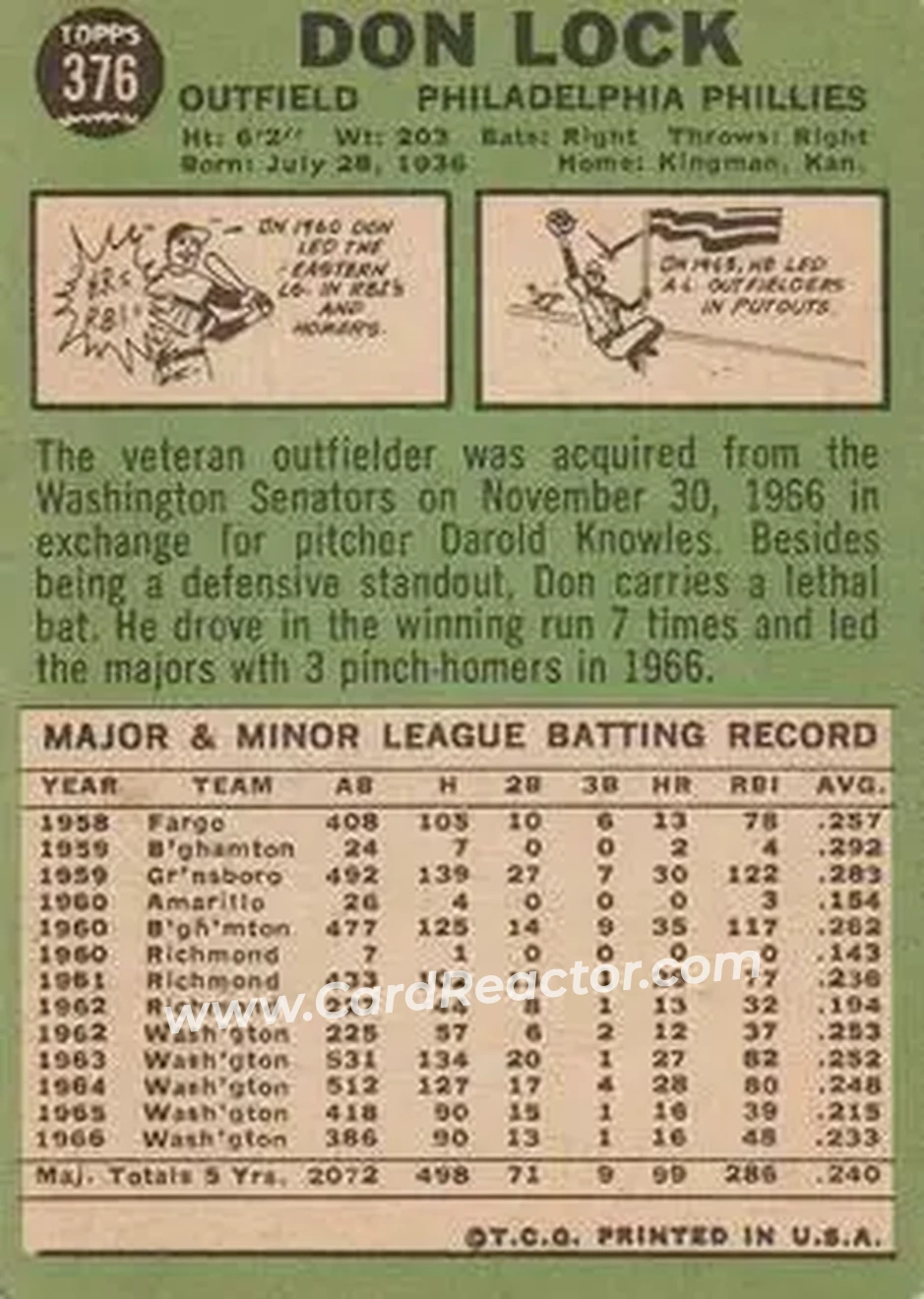 1967 Topps #376 - Don Lock - Philadelphia Phillies - Back 1967 Topps #376 - Don Lock - Philadelphia Phillies - Back