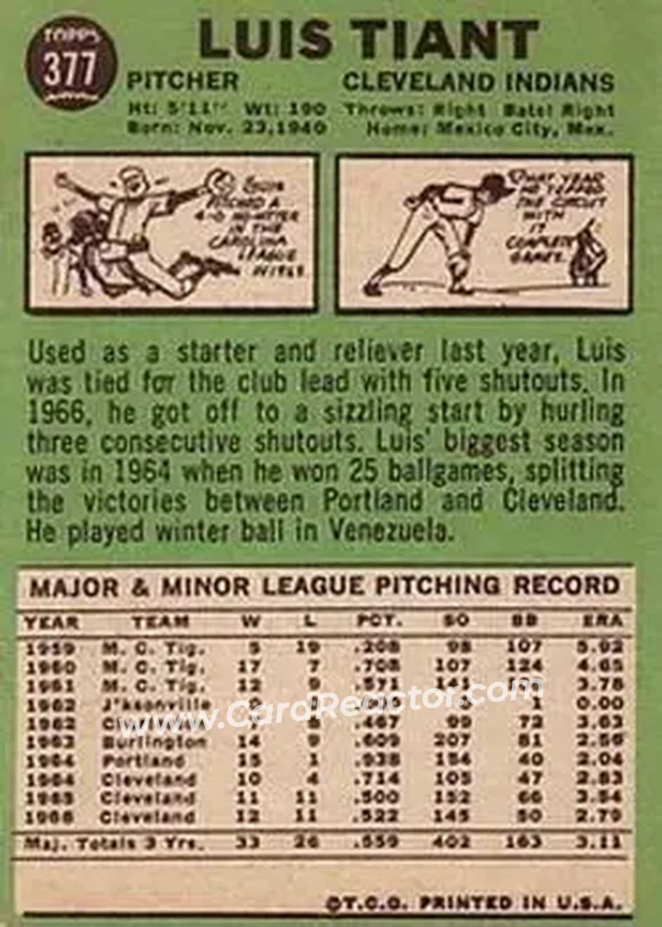 1967 Topps #377 - Luis Tiant - Cleveland Indians - Back