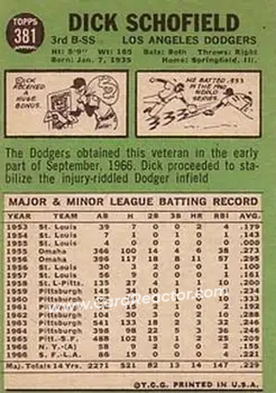 1967 Topps #381 - Dick Schofield - Los Angeles Dodgers - Back