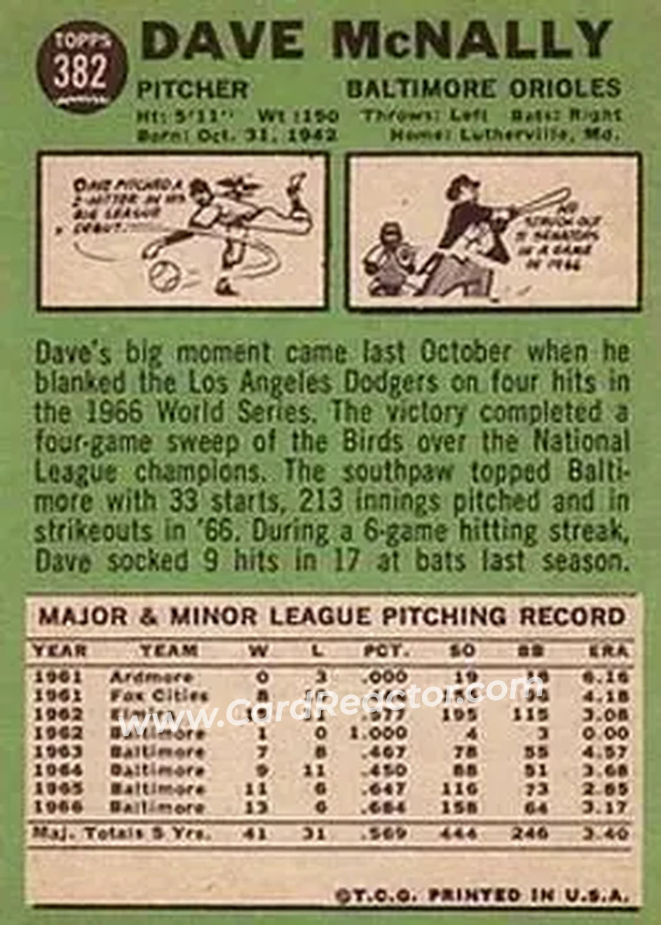 1967 Topps #382 - Dave McNally - Baltimore Orioles - Back