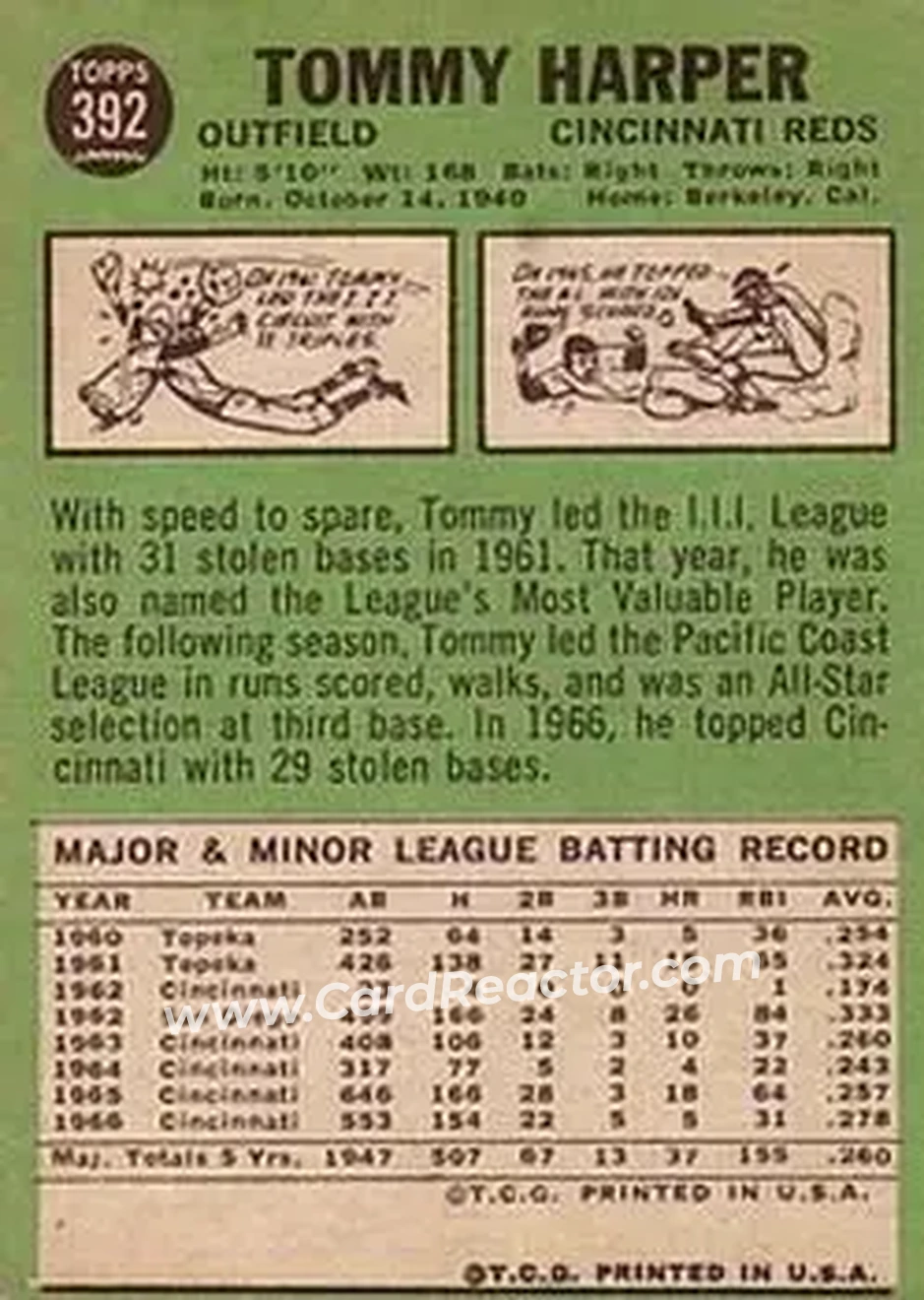 1967 Topps #392 - Tommy Harper - Cincinnati Reds - Back