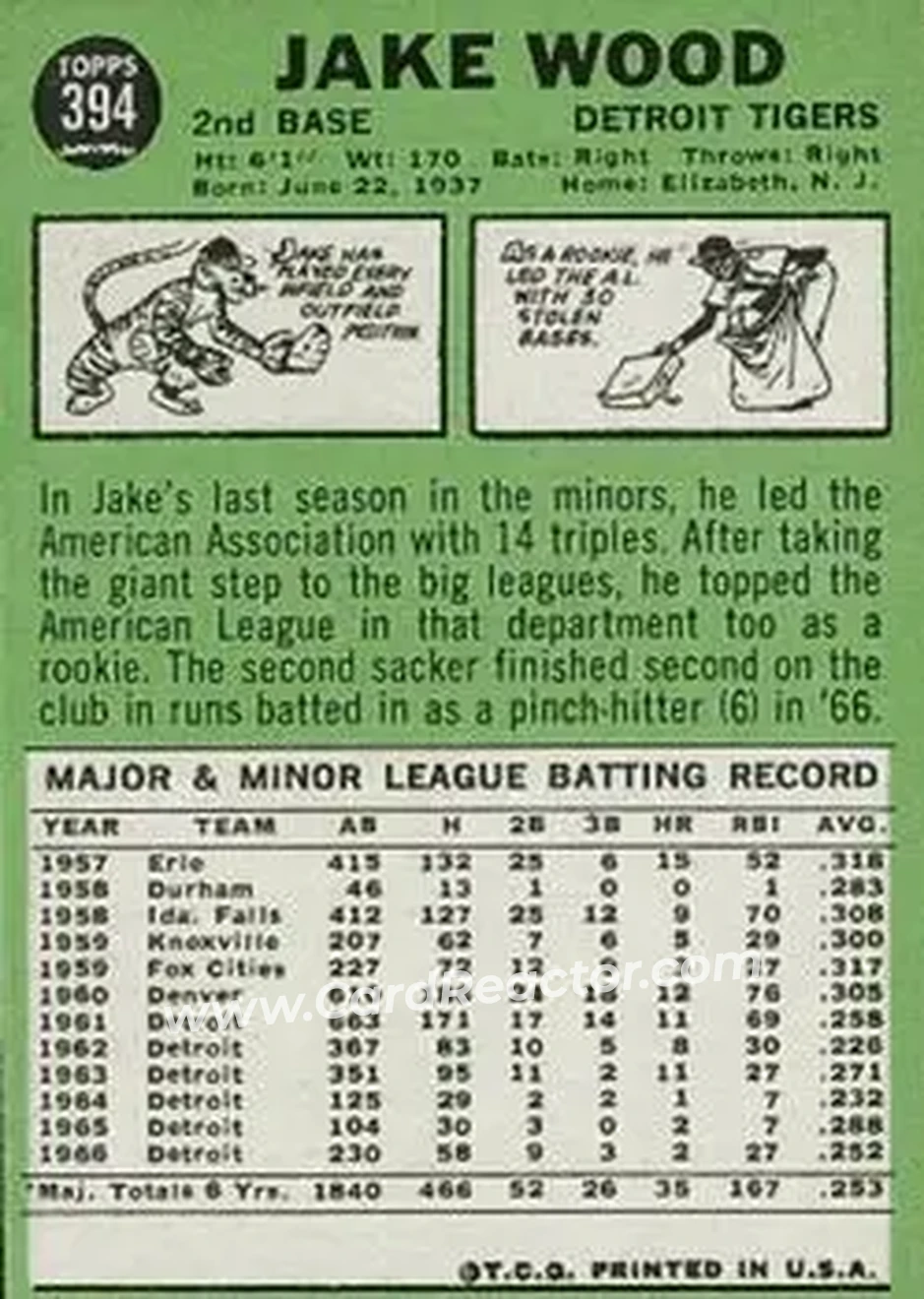 1967 Topps #394 - Jake Wood - Detroit Tigers - Back 1967 Topps #394 - Jake Wood - Detroit Tigers - Back