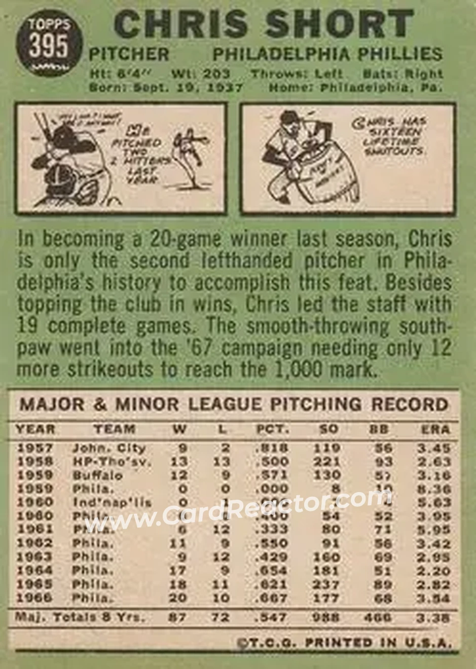1967 Topps #395 - Chris Short - Philadelphia Phillies - Back