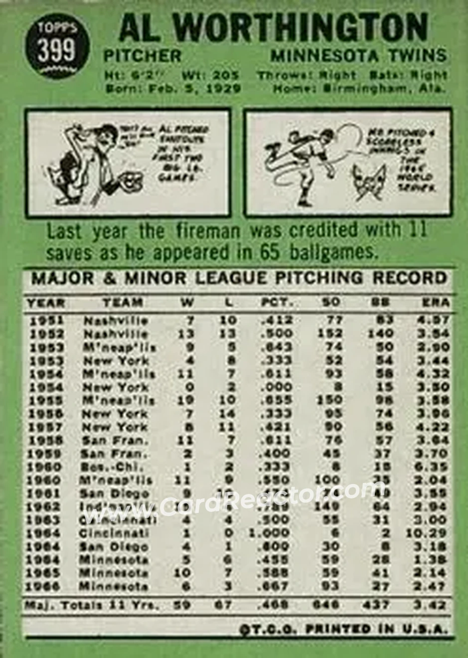 1967 Topps #399 - Al Worthington - Minnesota Twins - Back 1967 Topps #399 - Al Worthington - Minnesota Twins - Back