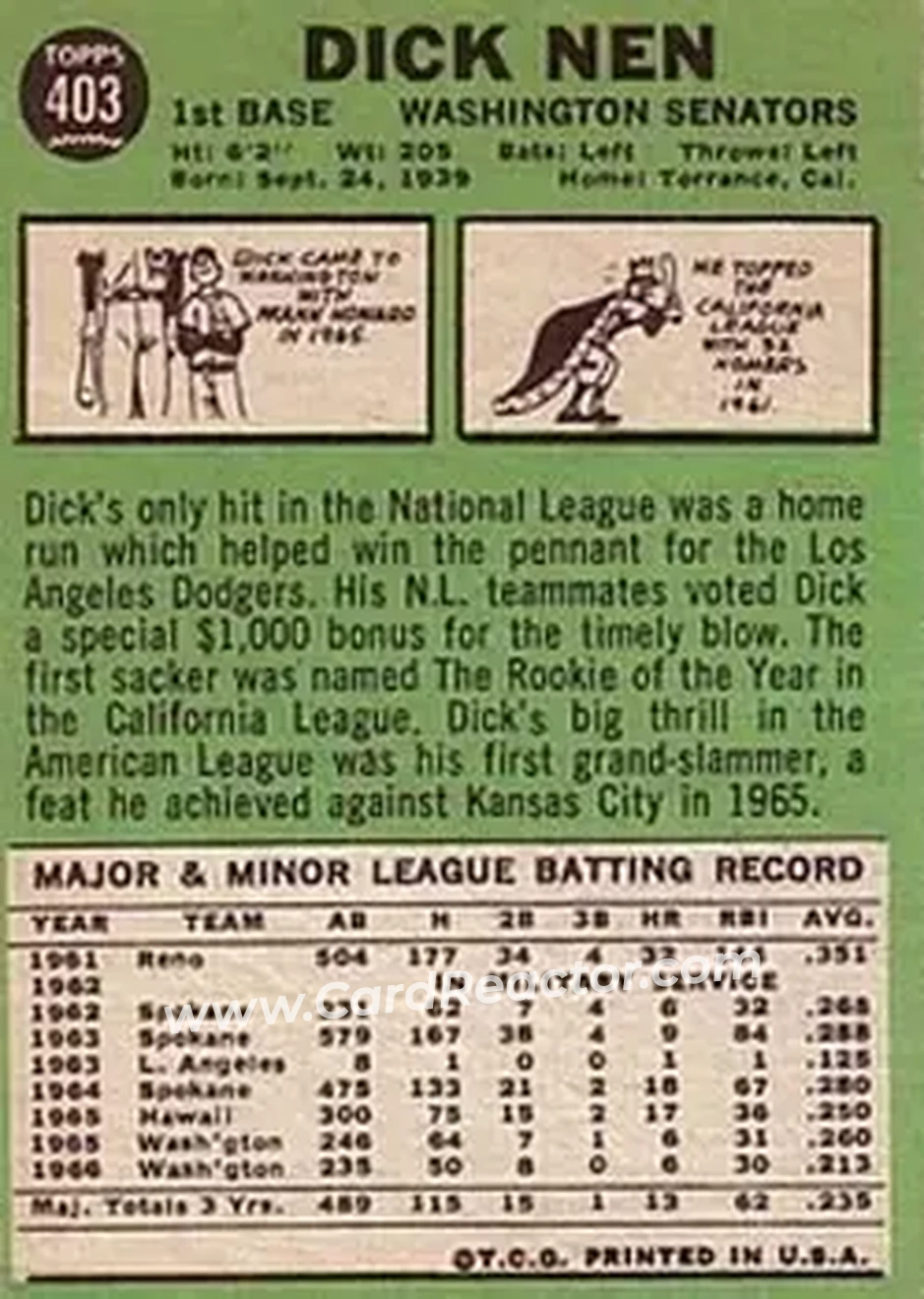1967 Topps #403 - Dick Nen - Washington Senators - Back