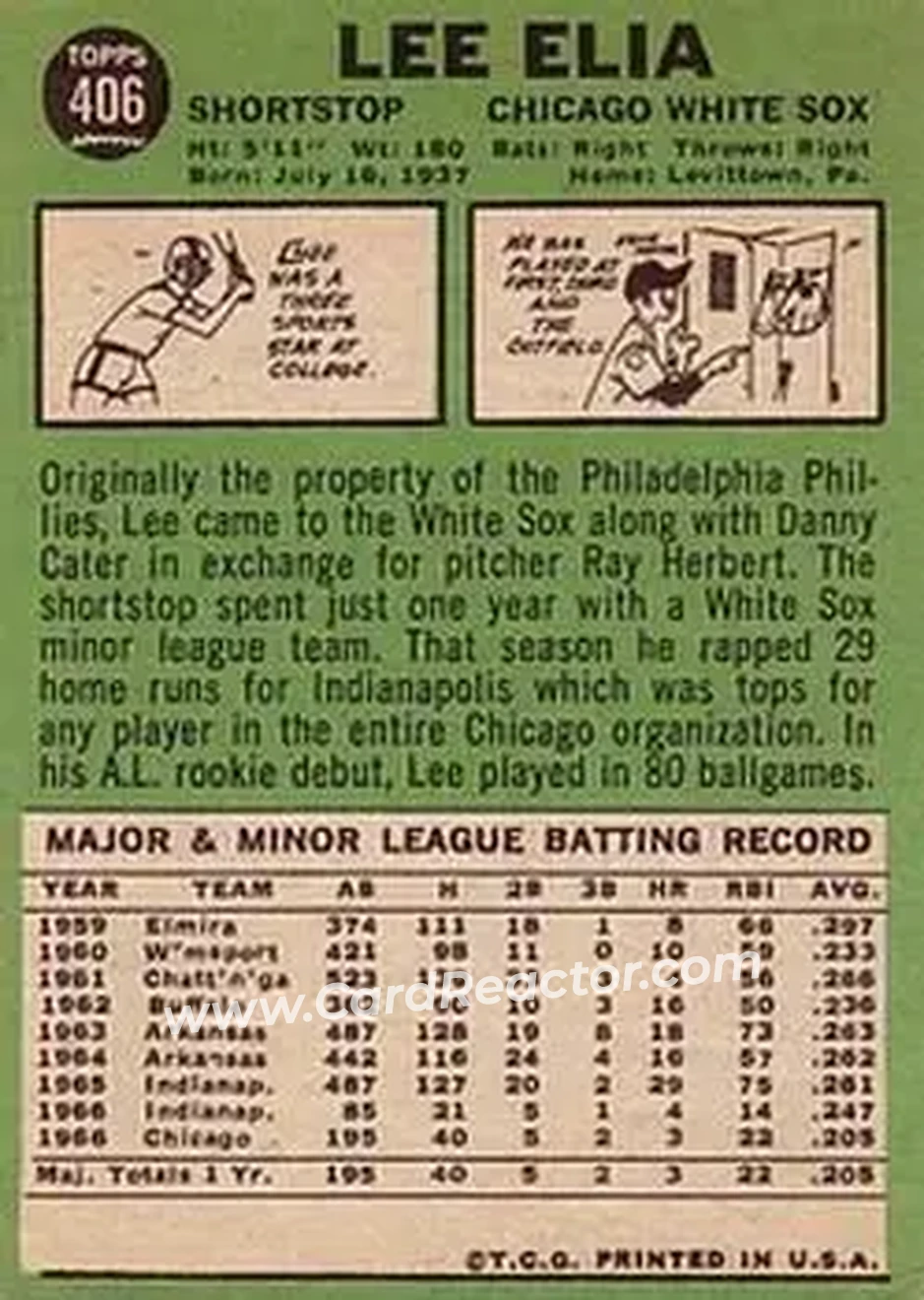 1967 Topps #406 - Lee Elia - Chicago White Sox - Back