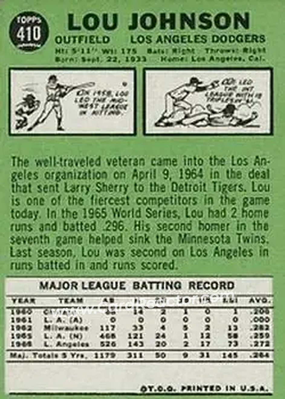 1967 Topps #410 - Lou Johnson - Los Angeles Dodgers - Back