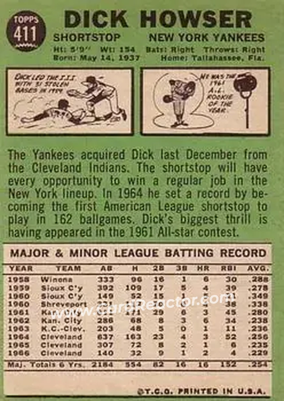 1967 Topps #411 - Dick Howser - New York Yankees - Back 1967 Topps #411 - Dick Howser - New York Yankees - Back