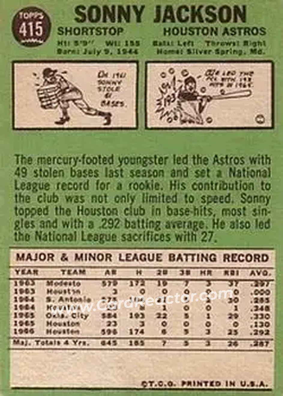1967 Topps #415 - Sonny Jackson - Houston Astros - Back