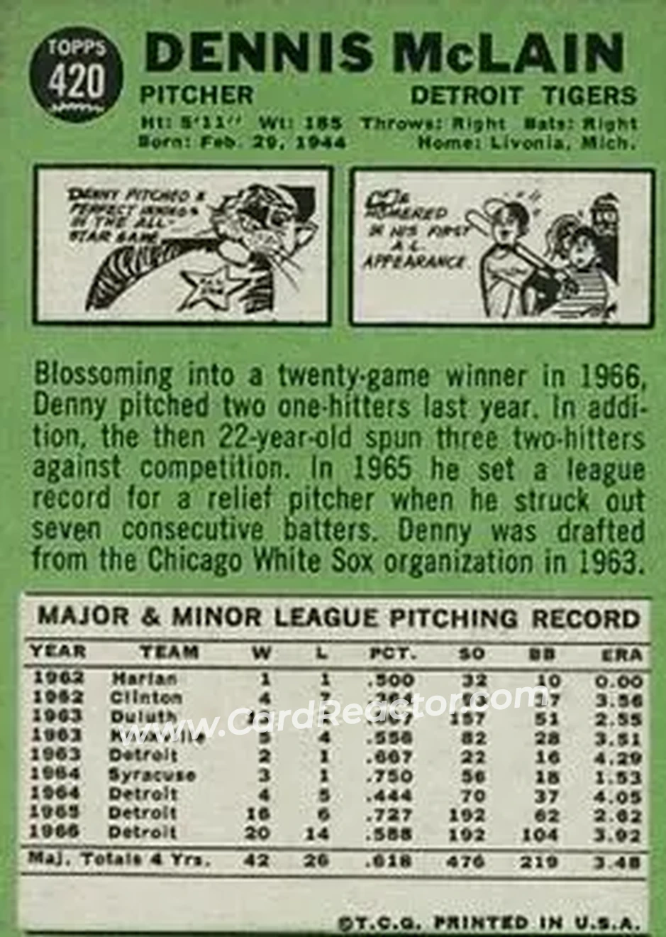 1967 Topps #420 - Denny McLain - Detroit Tigers - Back