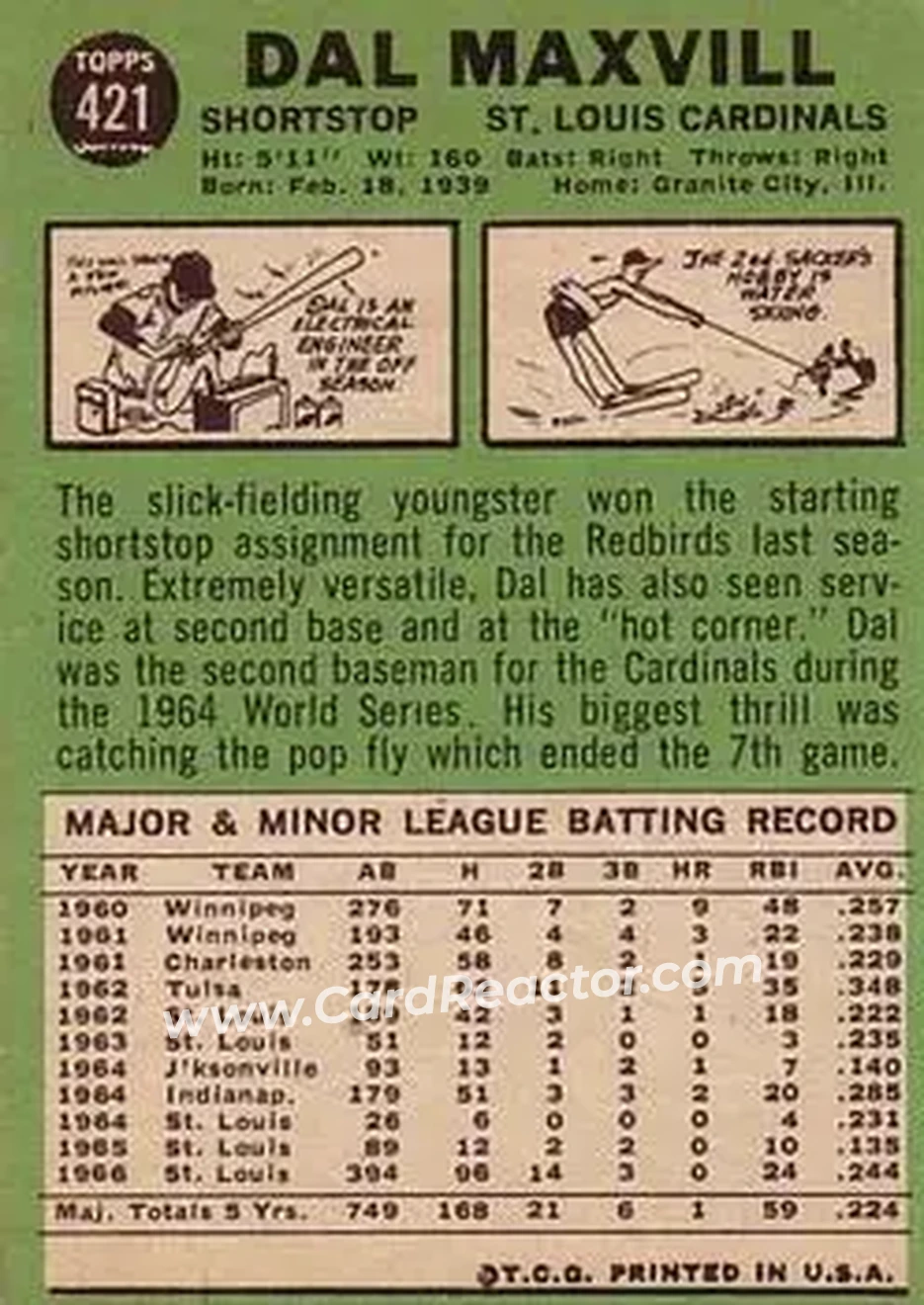 1967 Topps #421 - Dal Maxvill - St. Louis Cardinals - Back