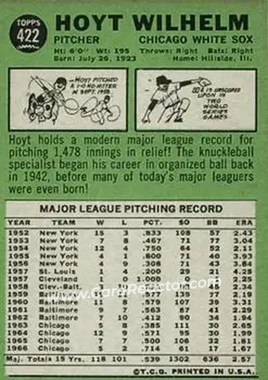 1967 Topps #422 - Hoyt Wilhelm - Chicago White Sox - Back