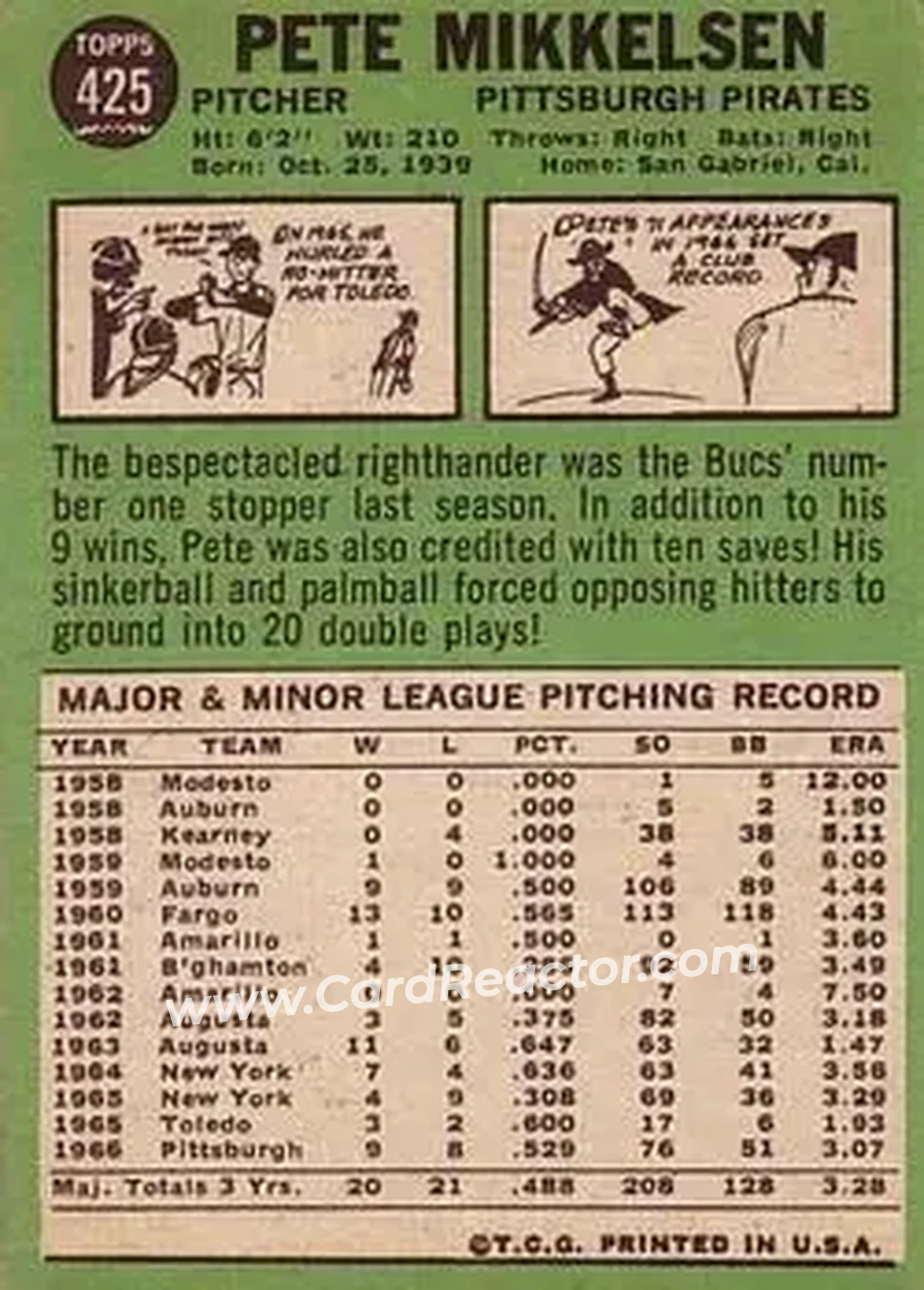 1967 Topps #425 - Pete Mikkelsen - Pittsburgh Pirates - Back