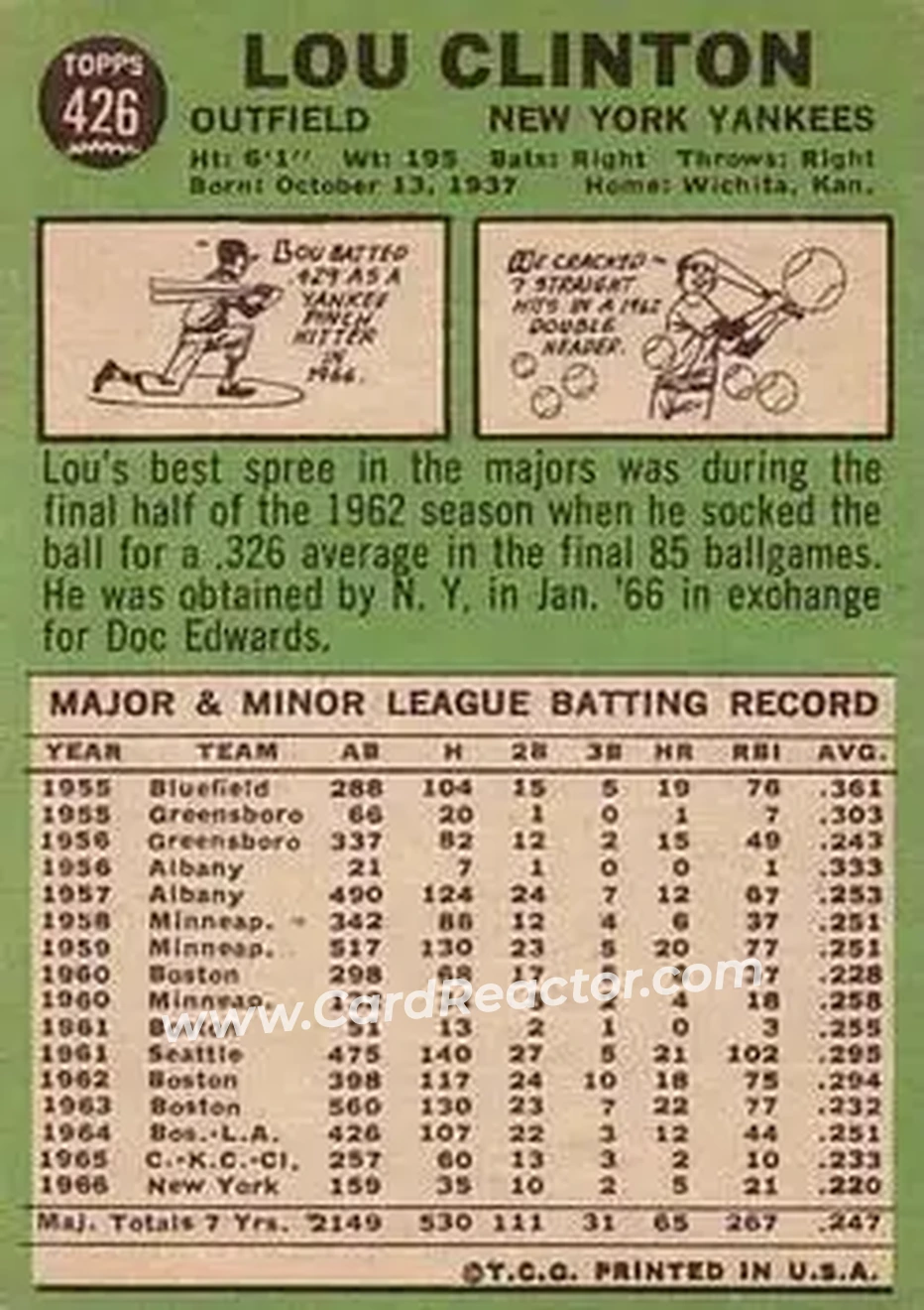 1967 Topps #426 - Lou Clinton - New York Yankees - Back