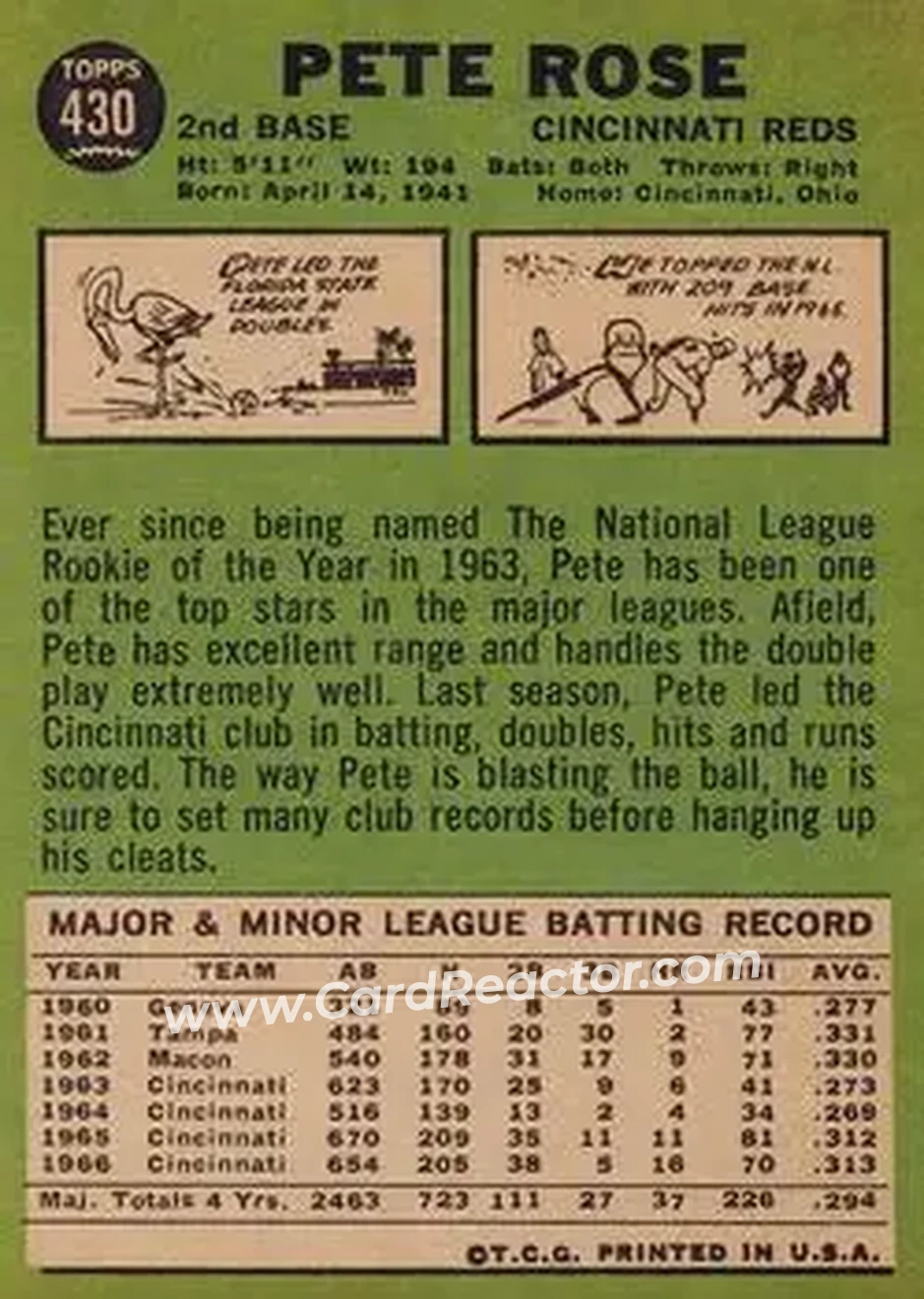 1967 Topps #430 - Pete Rose - Cincinnati Reds - Back