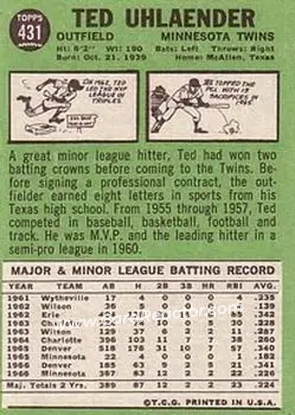 1967 Topps #431 - Ted Uhlaender - Minnesota Twins - Back