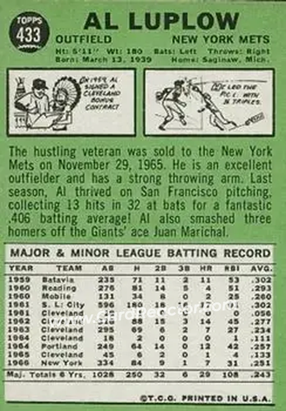 1967 Topps #433 - Al Luplow - New York Mets - Back