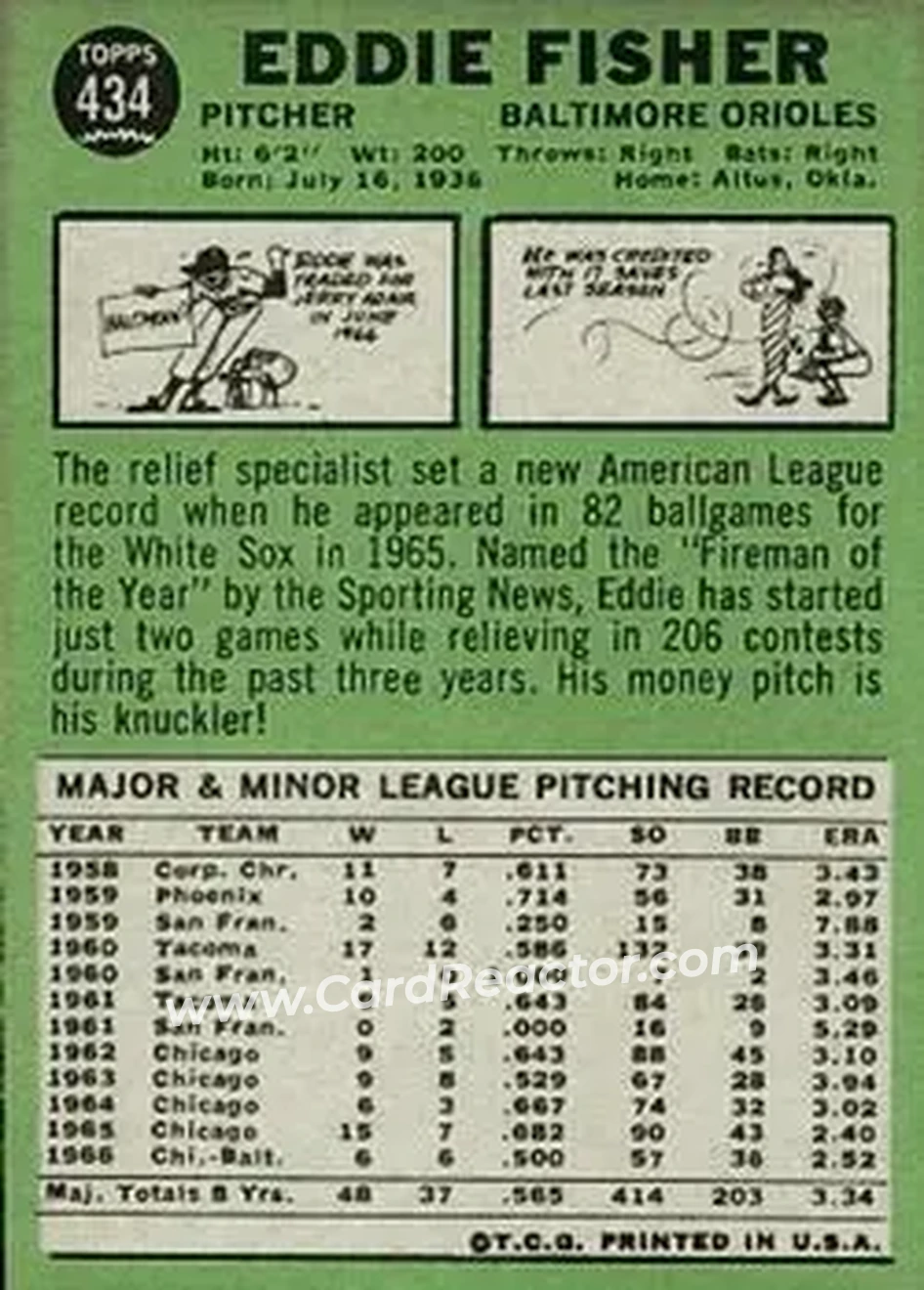1967 Topps #434 - Eddie Fisher - Baltimore Orioles - Back