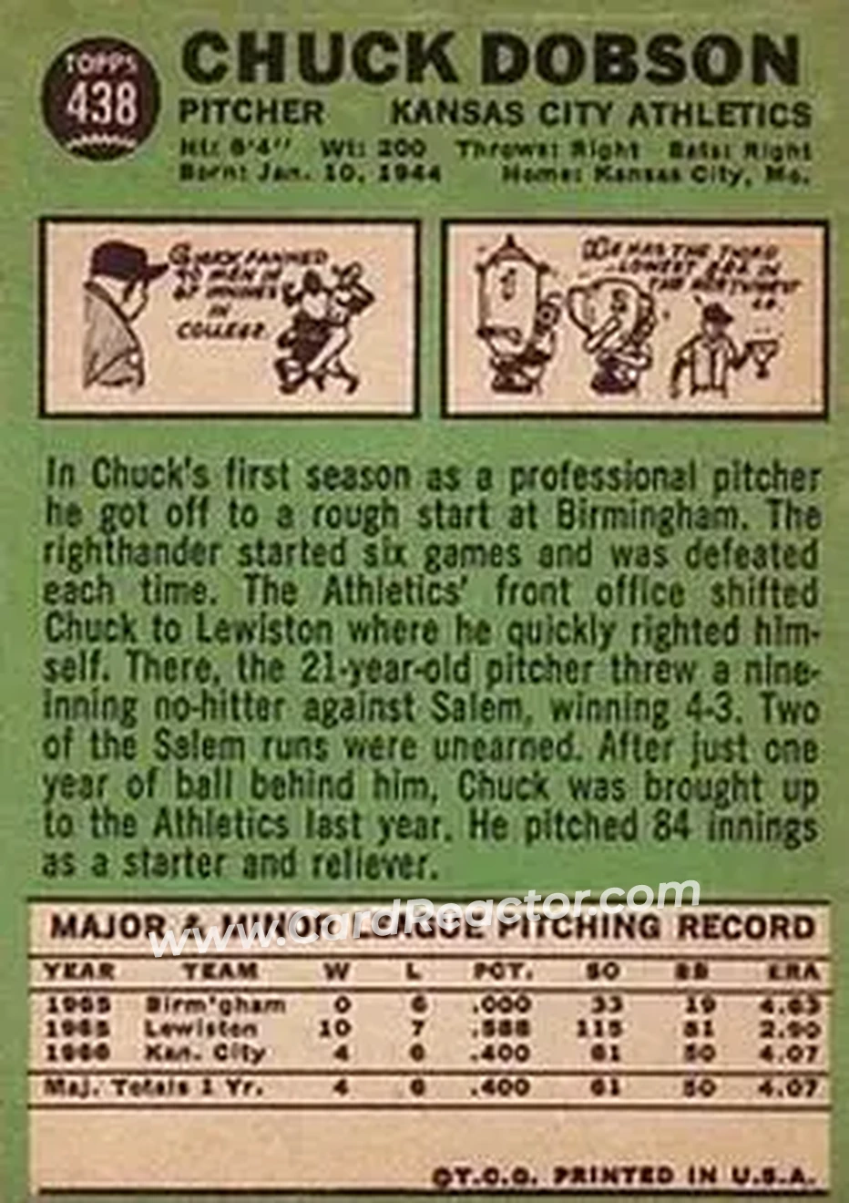 1967 Topps #438 - Chuck Dobson - Kansas City Athletics - Back