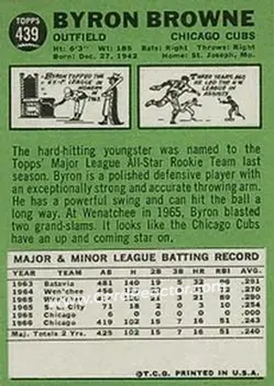 1967 Topps #439 - Byron Browne - Chicago Cubs - Back