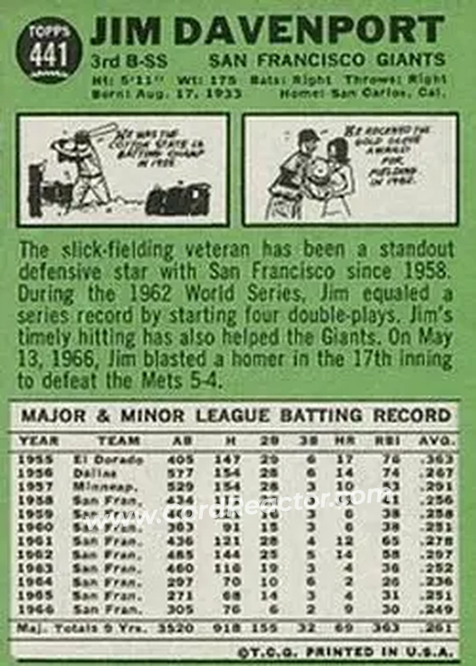 1967 Topps #441 - Jim Davenport - San Francisco Giants - Back
