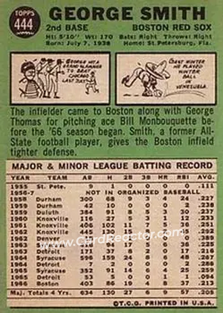 1967 Topps #444 - George Smith - Boston Red Sox - Back