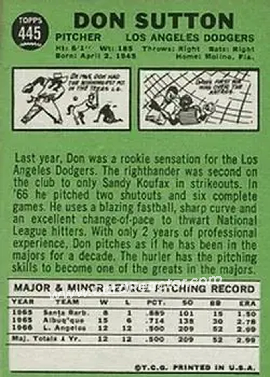 1967 Topps #445 - Don Sutton - Los Angeles Dodgers - Back