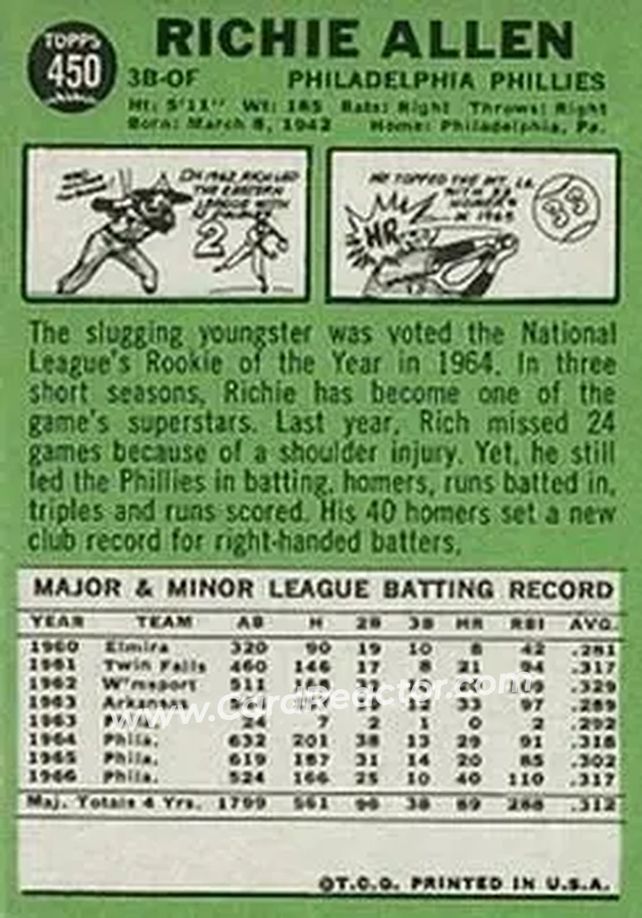 1967 Topps #450 - Richie Allen - Philadelphia Phillies - Back