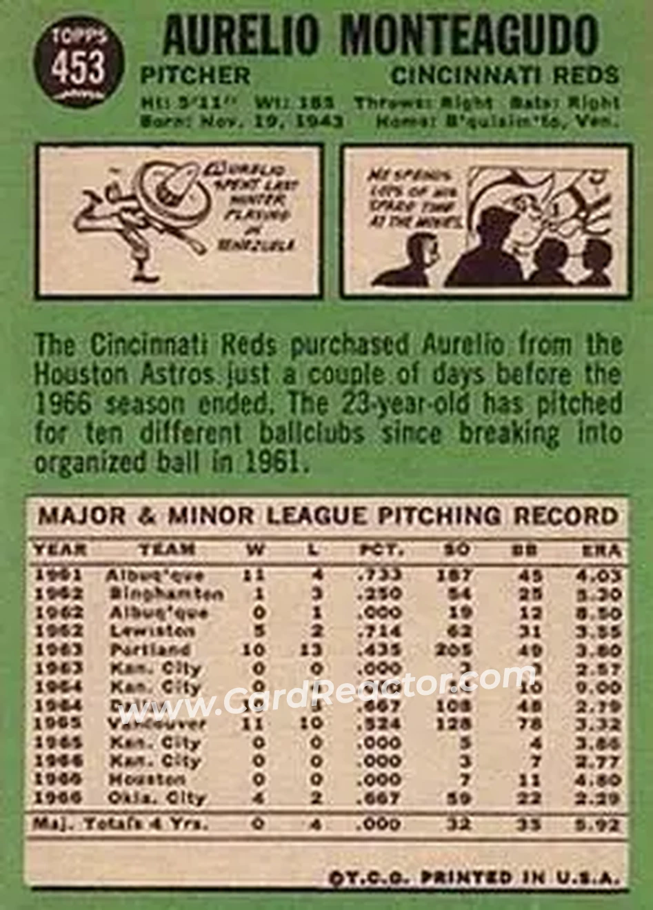 1967 Topps #453 - Aurelio Monteagudo - Cincinnati Reds - Back