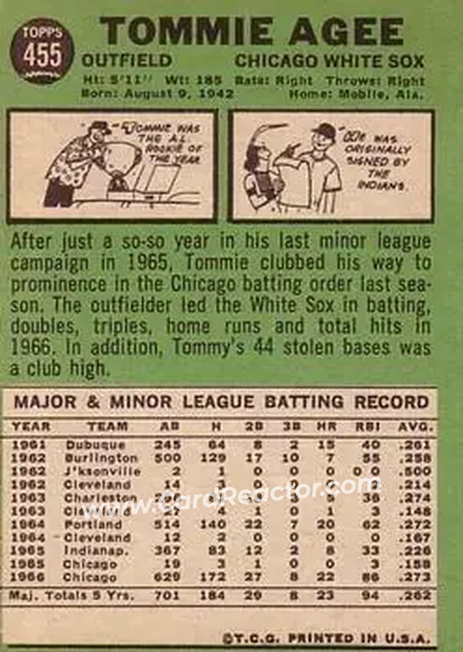 1967 Topps #455 - Tommie Agee - Chicago White Sox - Back 1967 Topps #455 - Tommie Agee - Chicago White Sox - Back