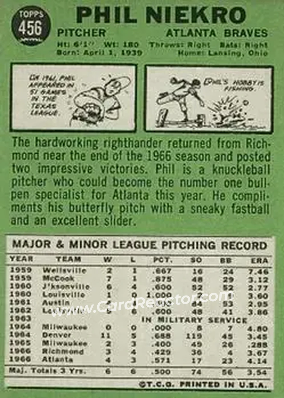 1967 Topps #456 - Phil Niekro - Atlanta Braves - Back
