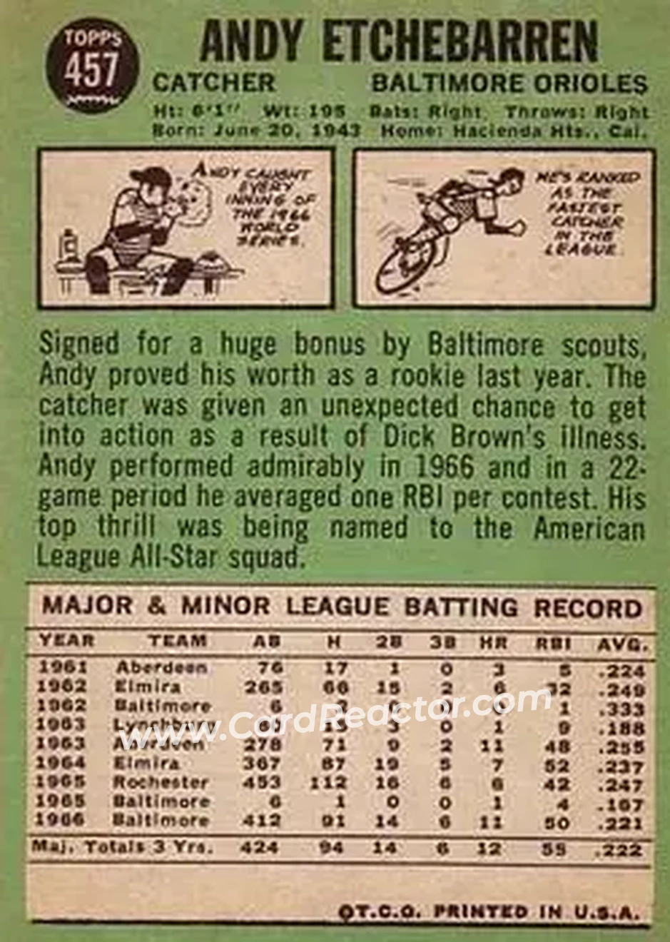 1967 Topps #457 - Andy Etchebarren - Baltimore Orioles - Back 1967 Topps #457 - Andy Etchebarren - Baltimore Orioles - Back