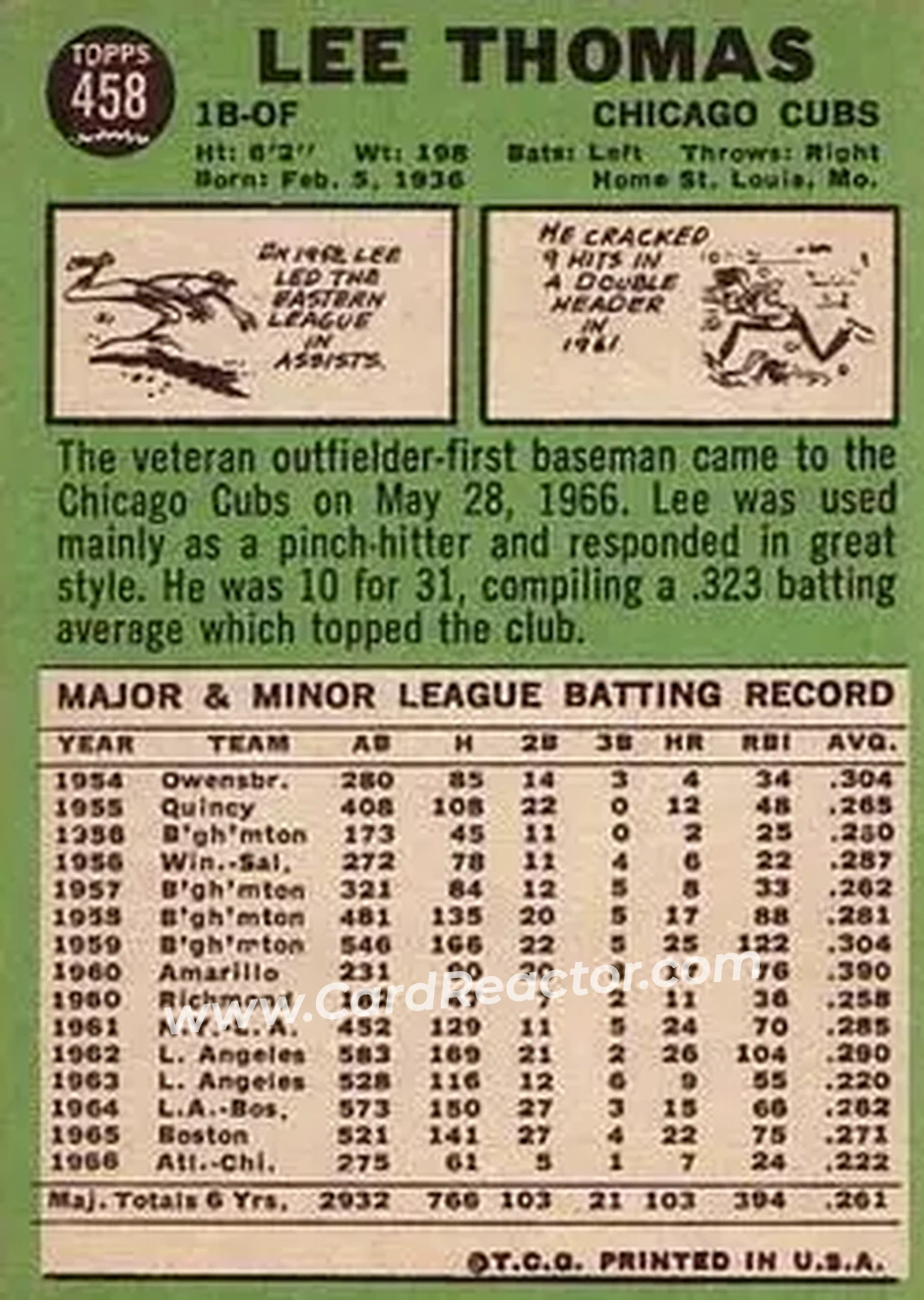 1967 Topps #458 - Leroy Thomas - Chicago Cubs - Back