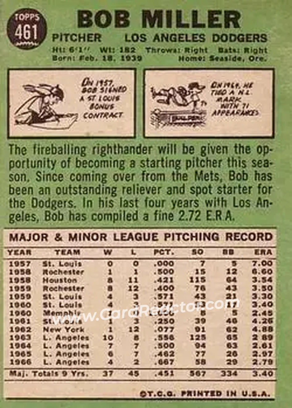 1967 Topps #461 - Bob Miller - Los Angeles Dodgers - Back