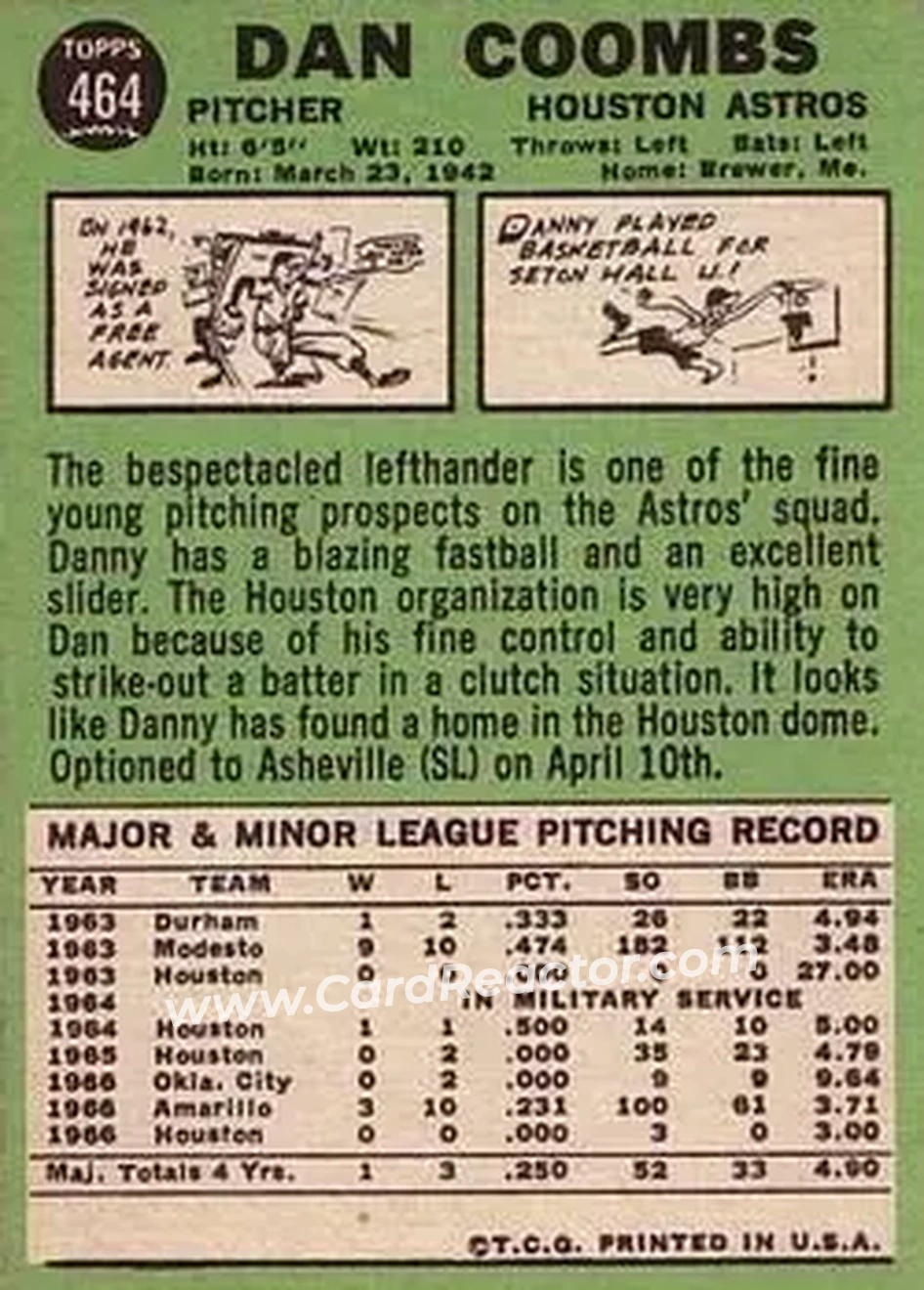 1967 Topps #464 - Dan Coombs - Houston Astros - Back