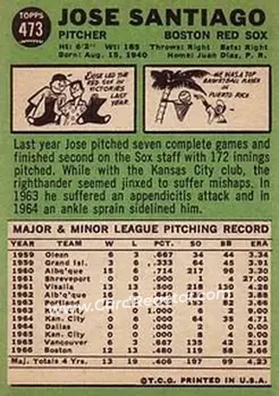 1967 Topps #473 - Jose Santiago - Boston Red Sox - Back