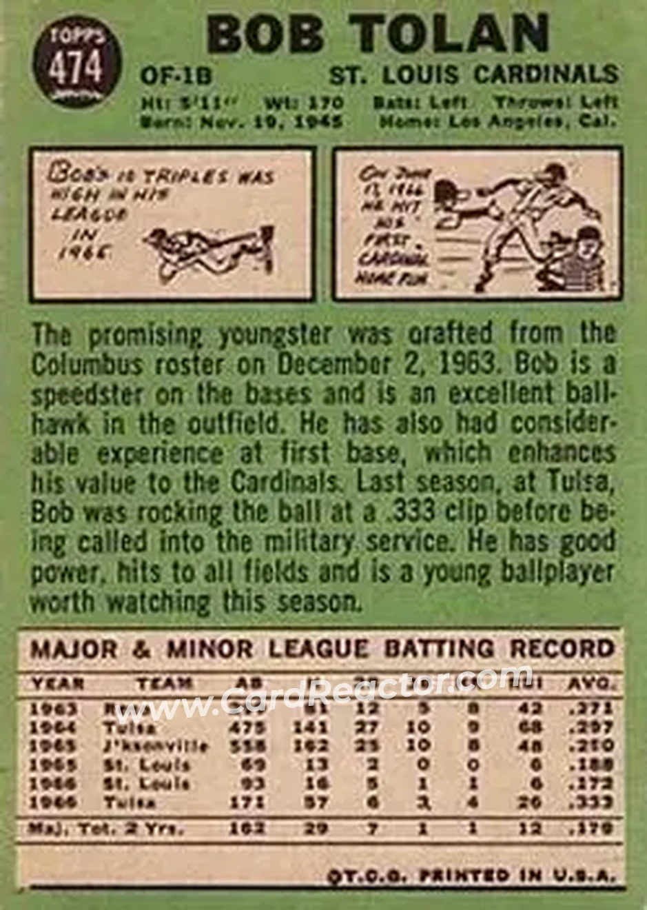 1967 Topps #474 - Bob Tolan - St. Louis Cardinals - Back