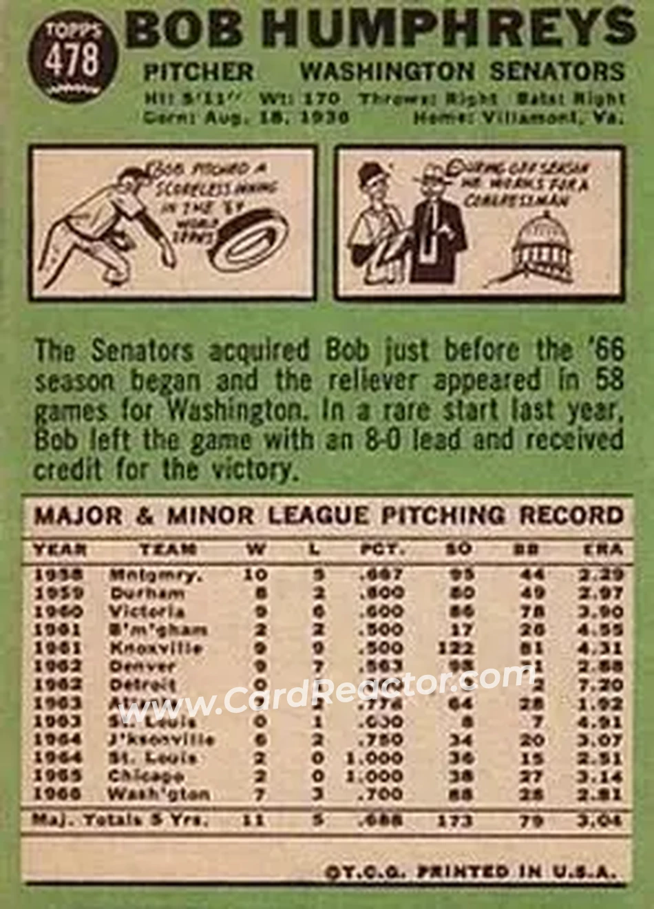 1967 Topps #478 - Bob Humphreys - Washington Senators - Back