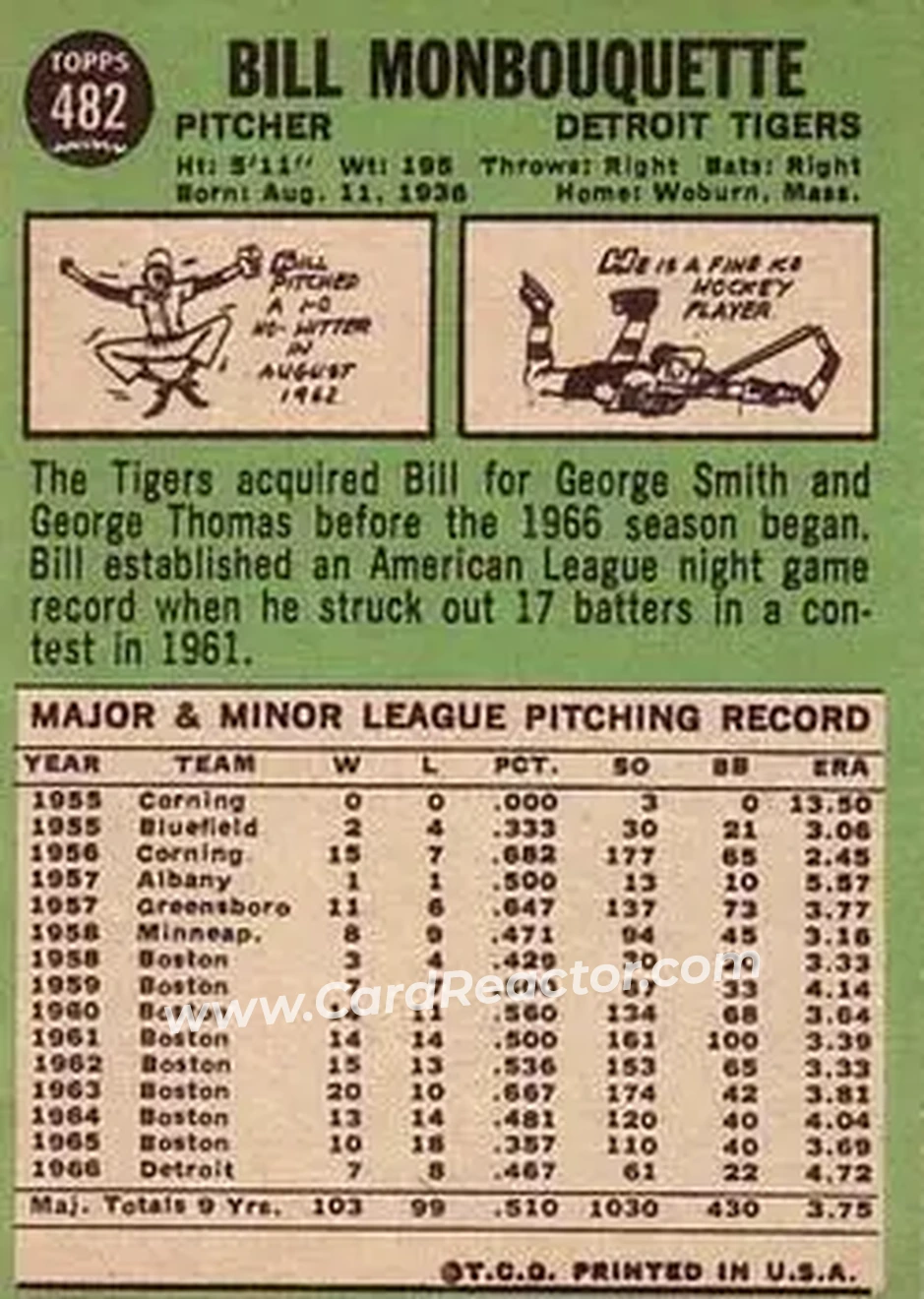 1967 Topps #482 - Bill Monbouquette - Detroit Tigers - Back
