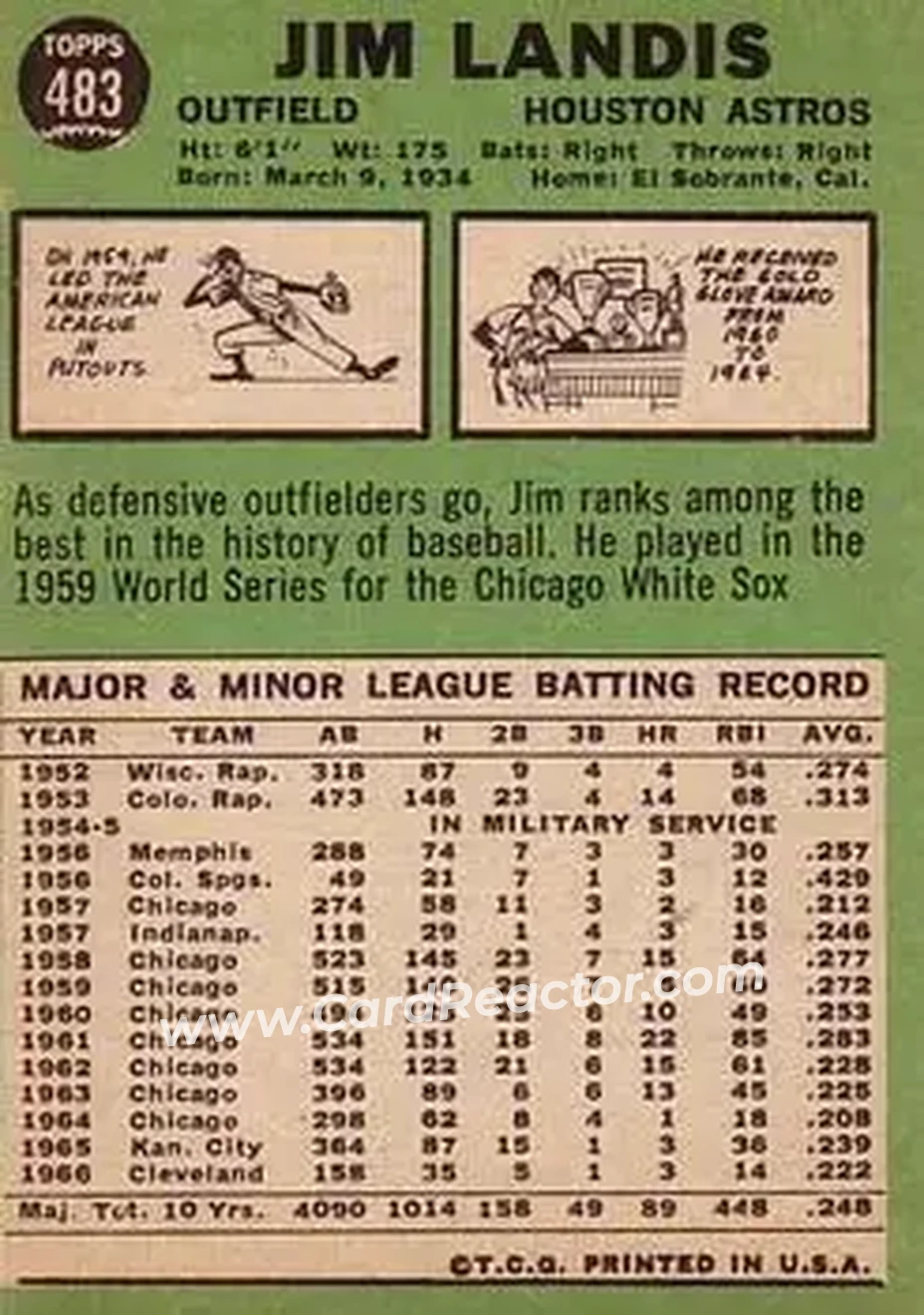 1967 Topps #483 - Jim Landis - Houston Astros - Back