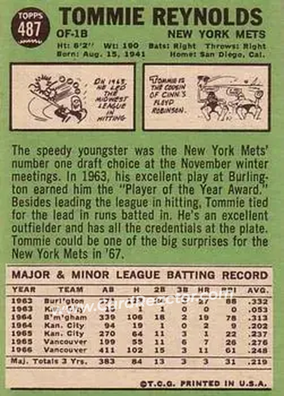 1967 Topps #487 - Tom Reynolds - New York Mets - Back
