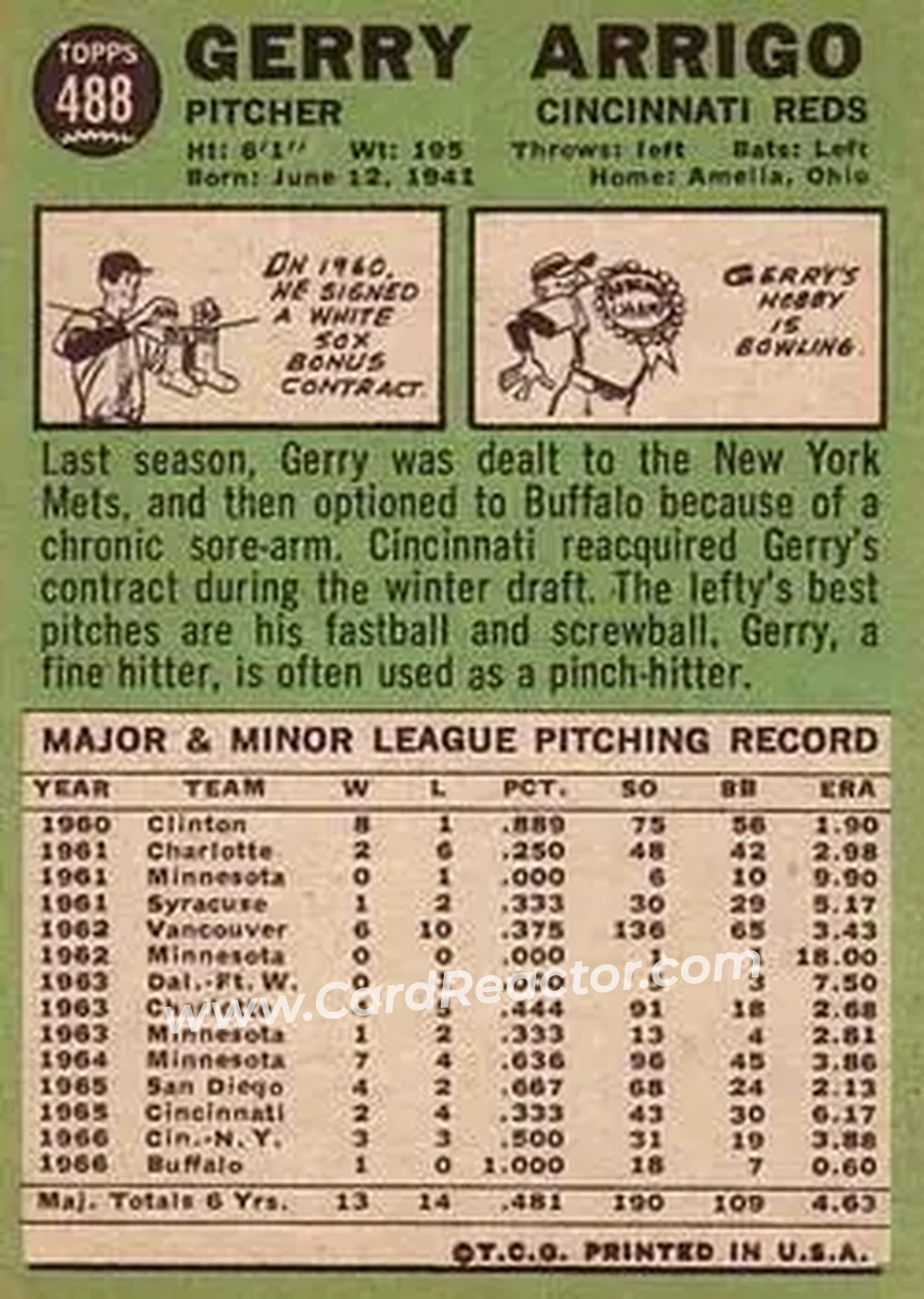 1967 Topps #488 - Gerry Arrigo - Cincinnati Reds - Back