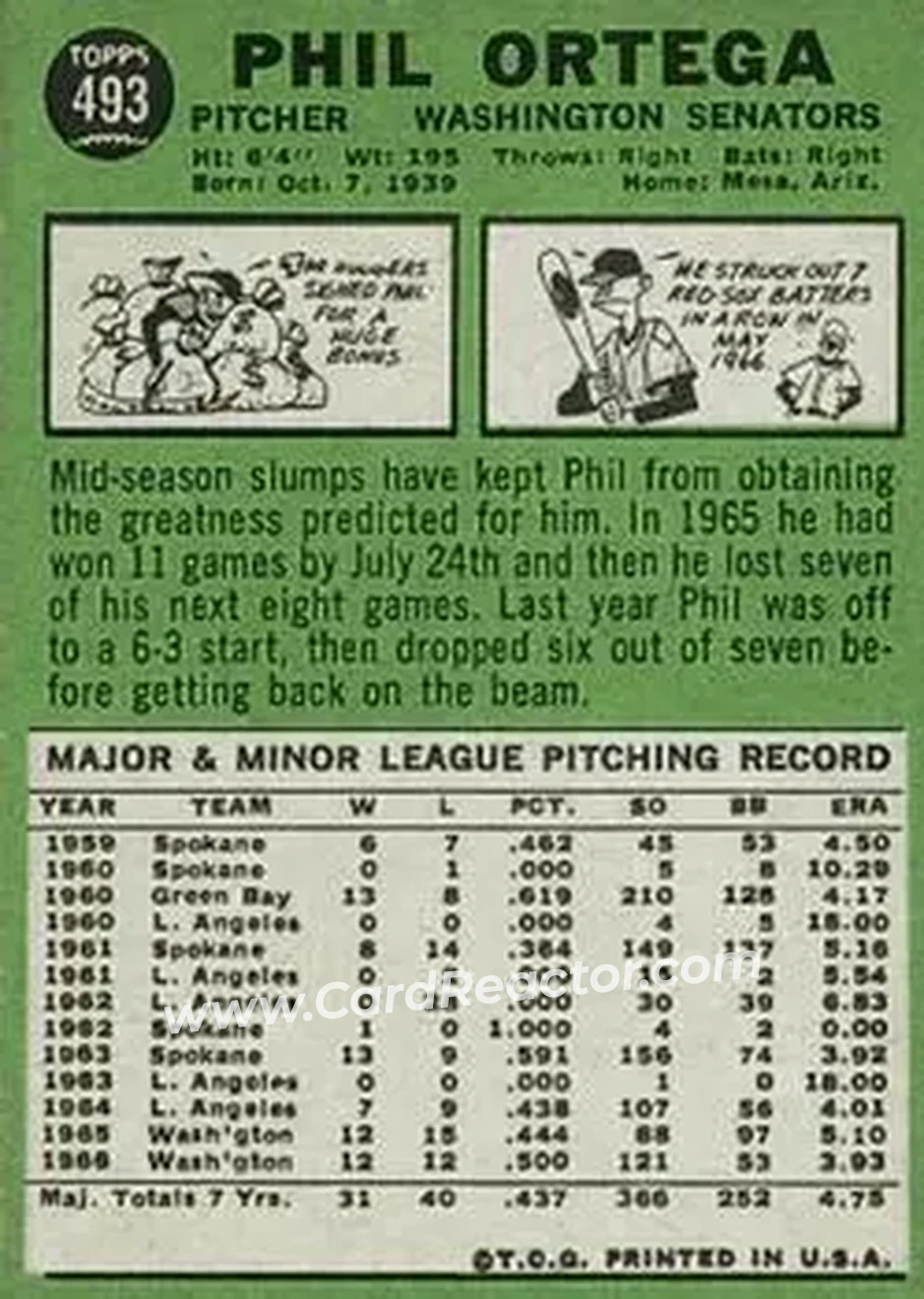 1967 Topps #493 - Phil Ortega - Washington Senators - Back