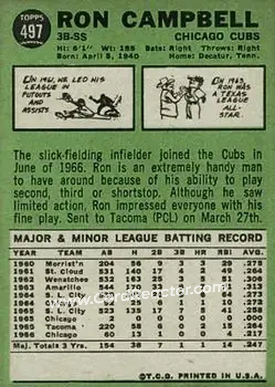 1967 Topps #497 - Ron Campbell - Chicago Cubs - Back